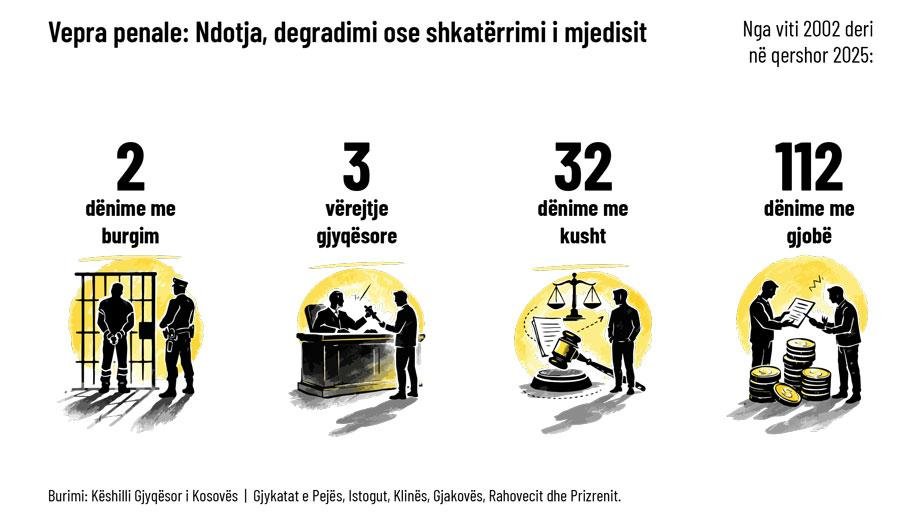 01---Drini-i-Bardh---Digital---ALB01-23