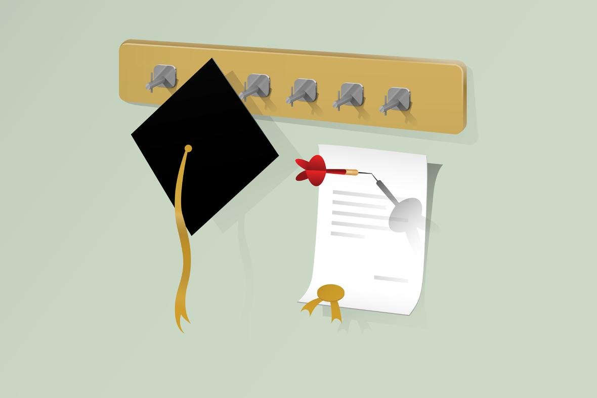 Viktimat e kolegjeve private