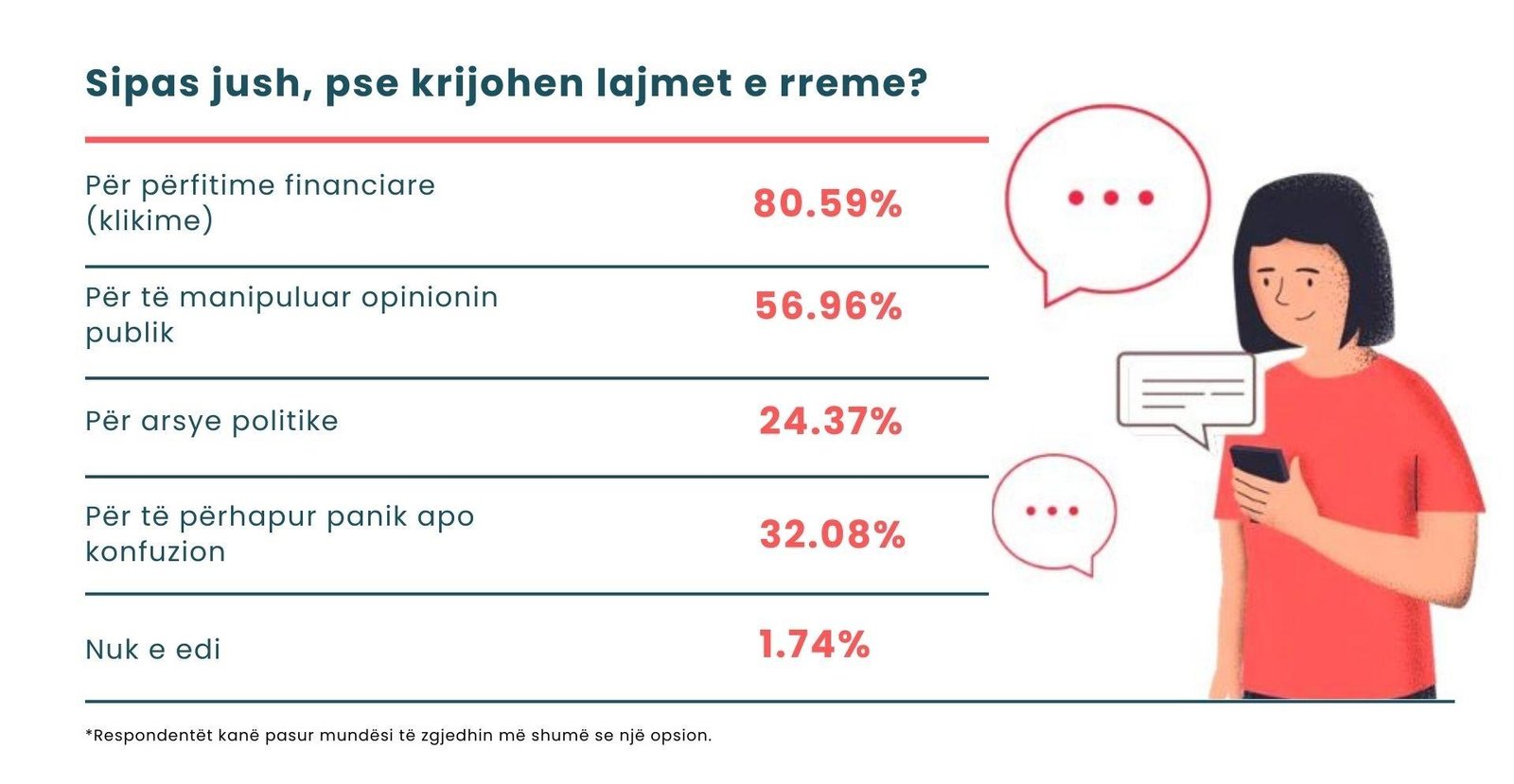 Blue Pie Chart Presentation (1)-1