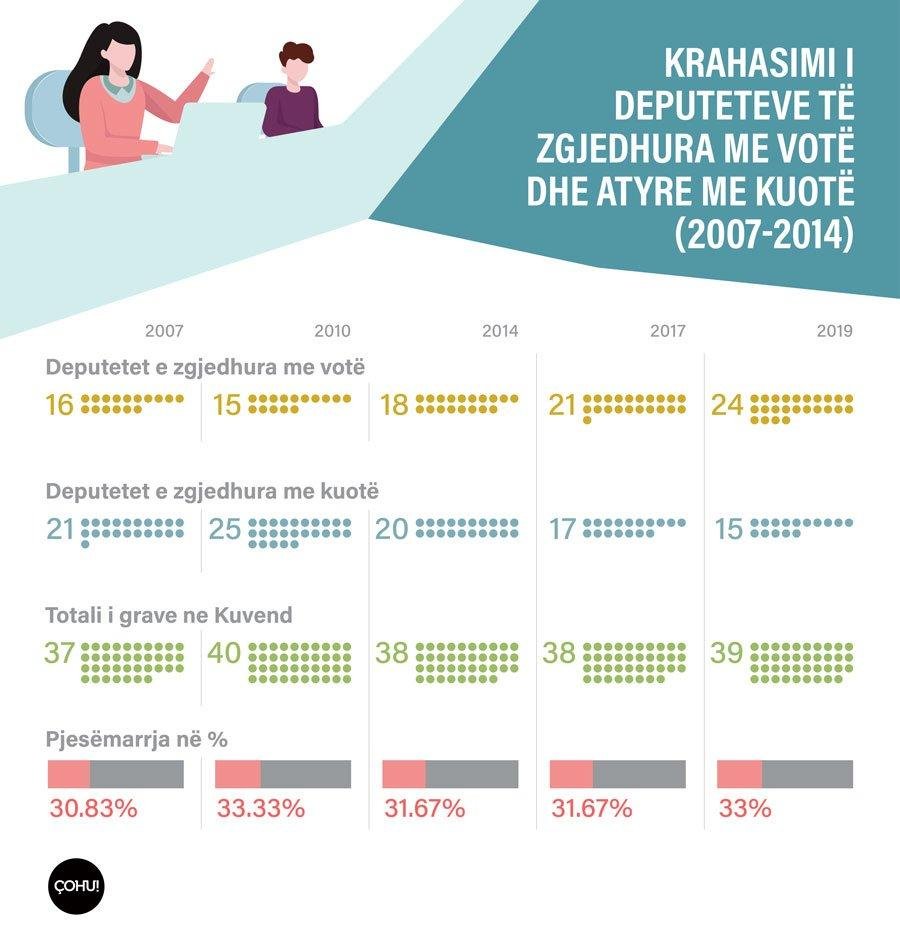 http://preportr.abacus-soft.net/repository/images/kuota_infografika_900.jpg