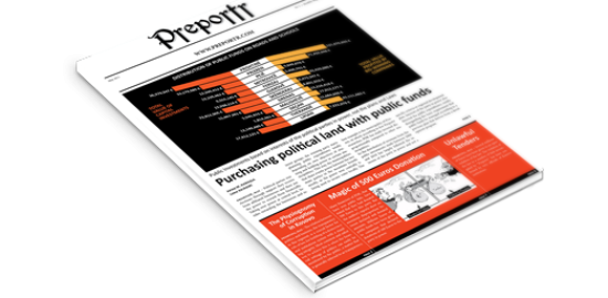 Purchasing political land with public funds