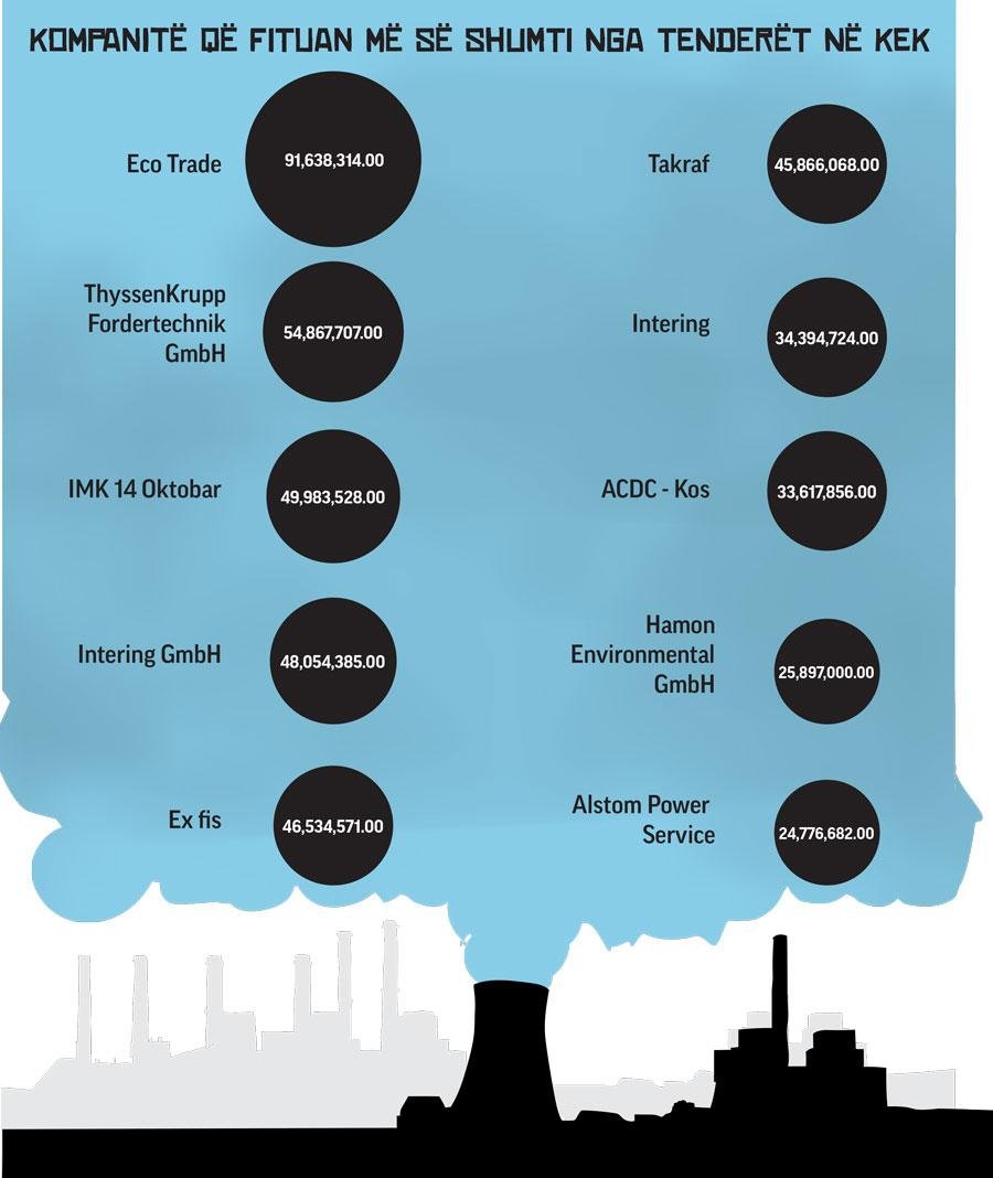kek_10kompanite_box_1