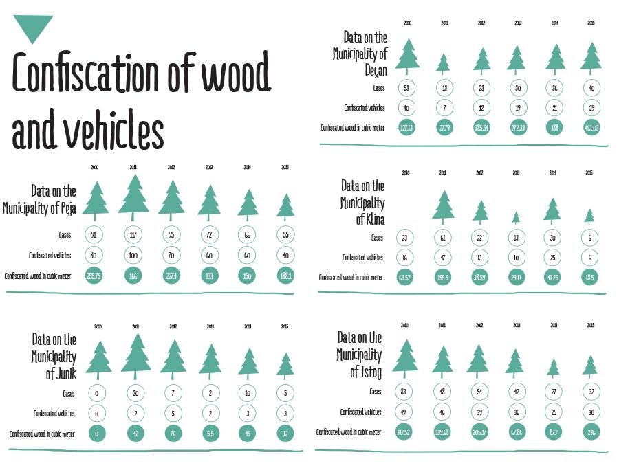 preportr_20_box_5_eng