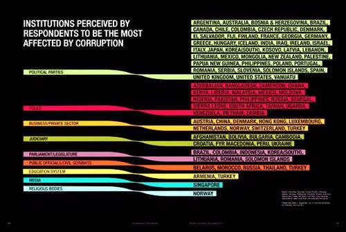 Mosdeklarimi i financave rezulton me politikë klienteliste